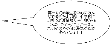 円形吹き出し: 第一期の6年生を中心にみんなで考えたよ。熱川小学校には四つの温泉場から生徒が通うんだ。だから“スパ”―ズ。
ホットAのやぐらに湯気が四本あるでしょ!!